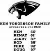 Ken Torgerson